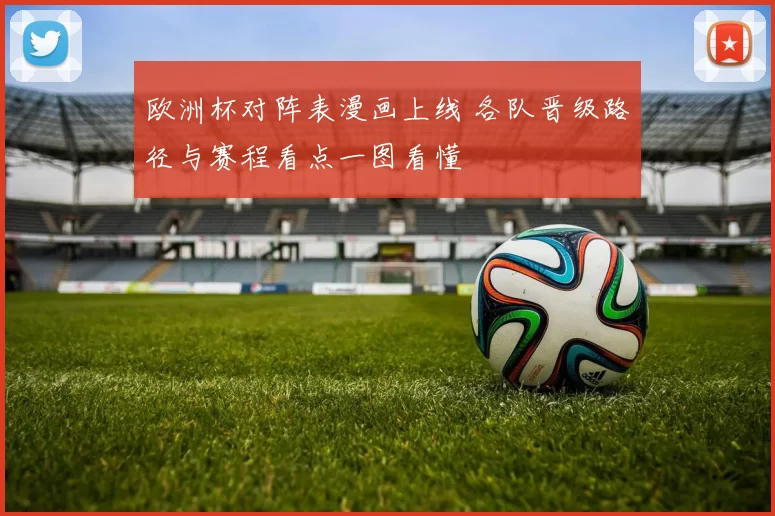 欧洲杯对阵表漫画上线 各队晋级路径与赛程看点一图看懂